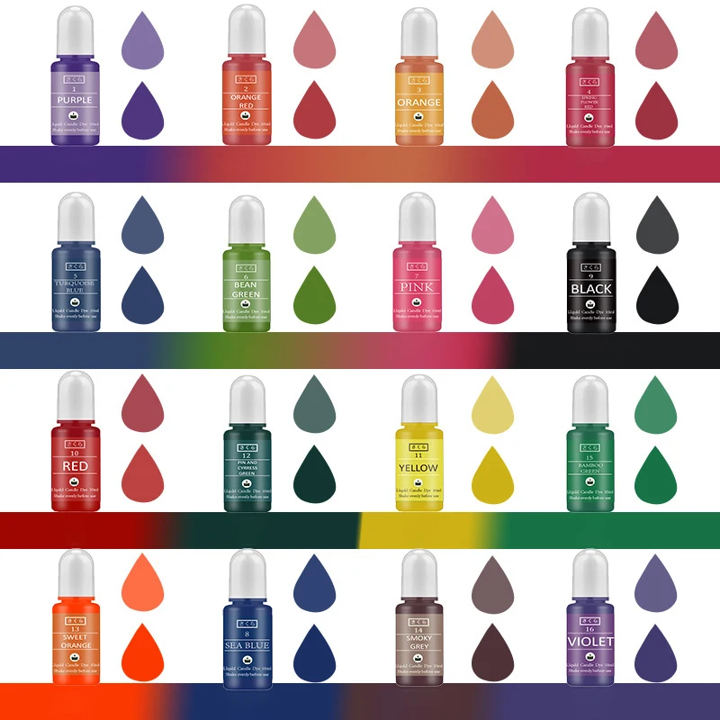 DIY Epoxy Resin Pigment Kit Ca - Resin Art Letters 评论和价格