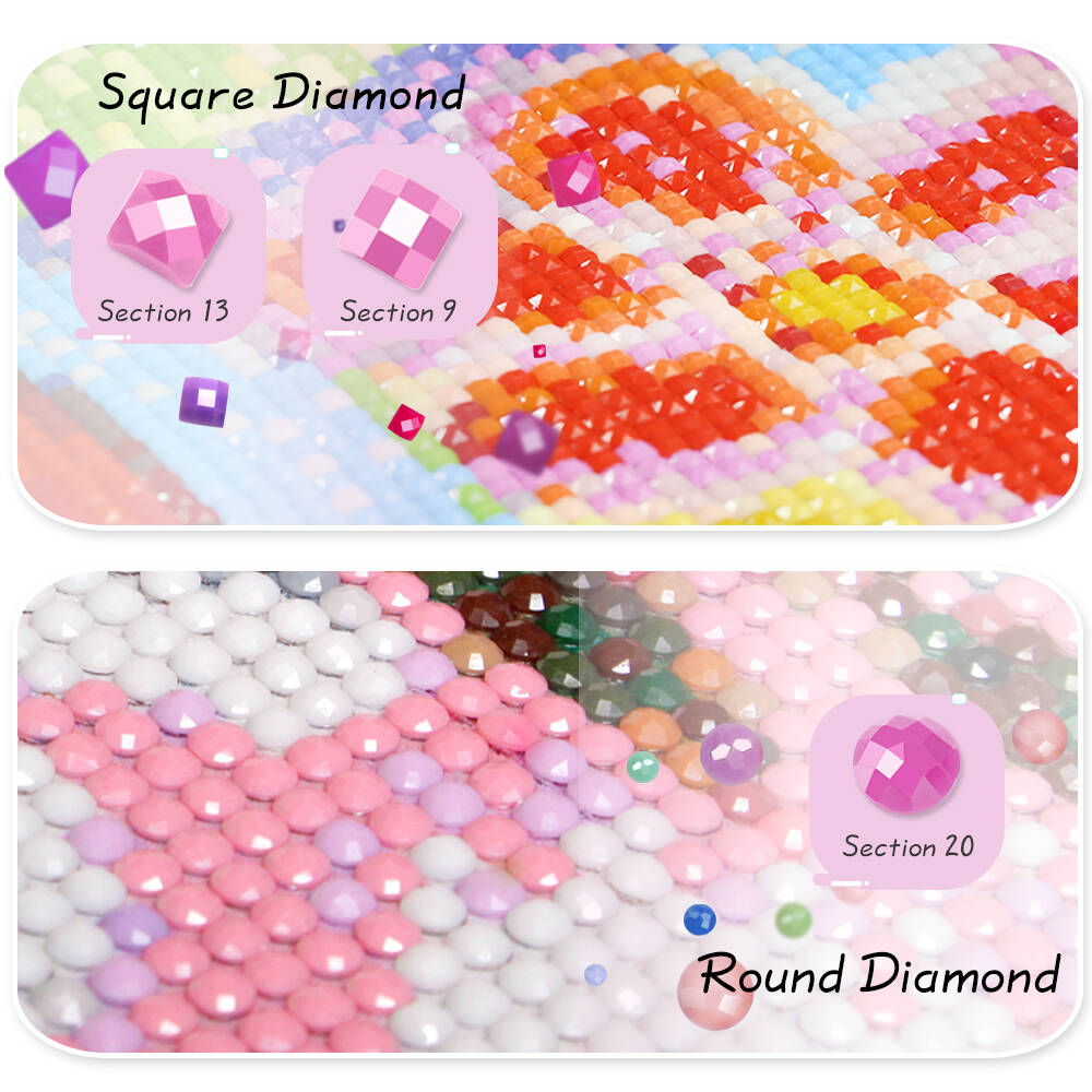 Frameless, Full Square Round D - Resin Art With Flowers 评论和价格